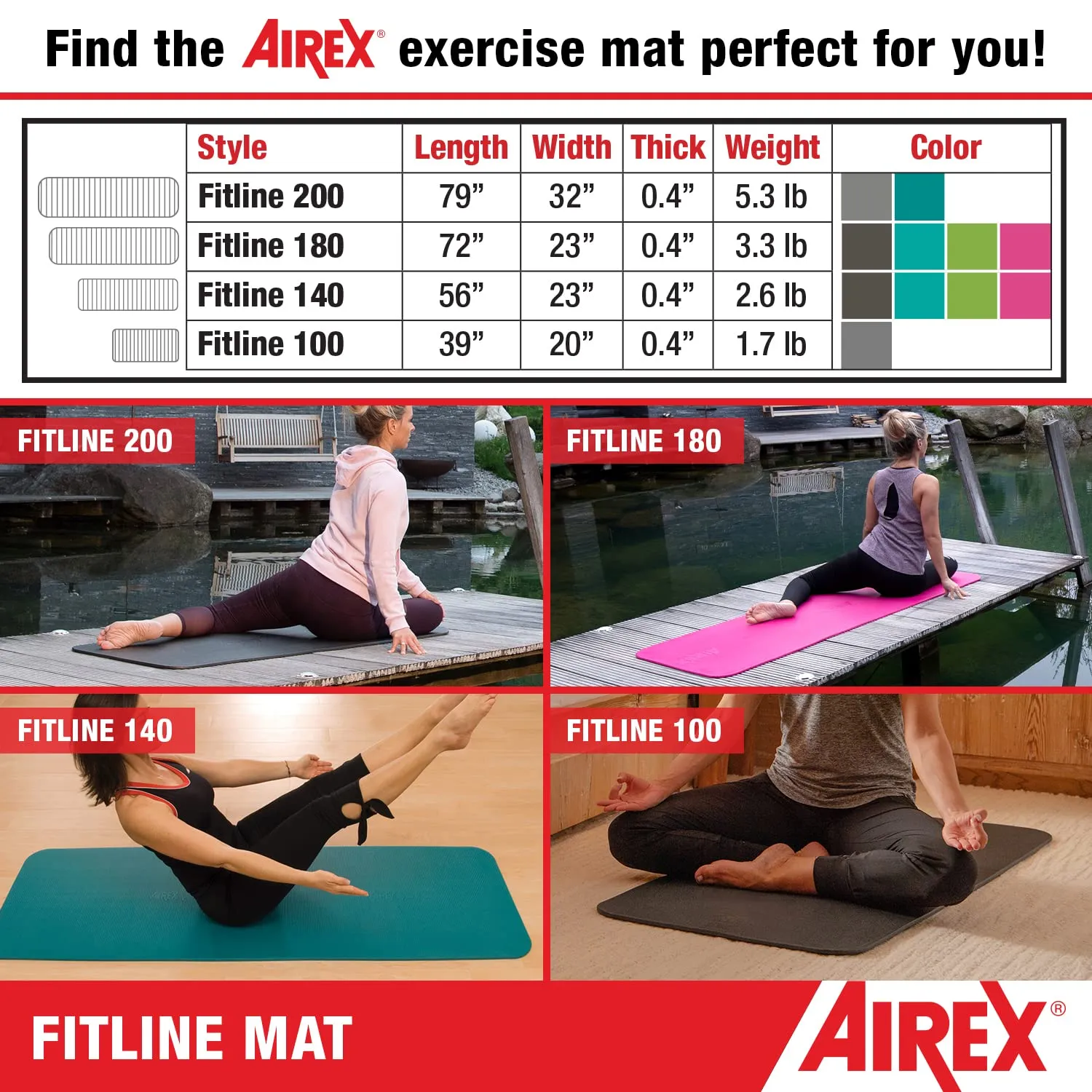 AIREX Fitline 140 Premium Exercise Mat - Home Workout Mat for Rehabilitation, Strength Training, Water Aerobics, Exercise, Fitness, Home Workouts 56" x 23", Charcoal, With Hanging Grommets
