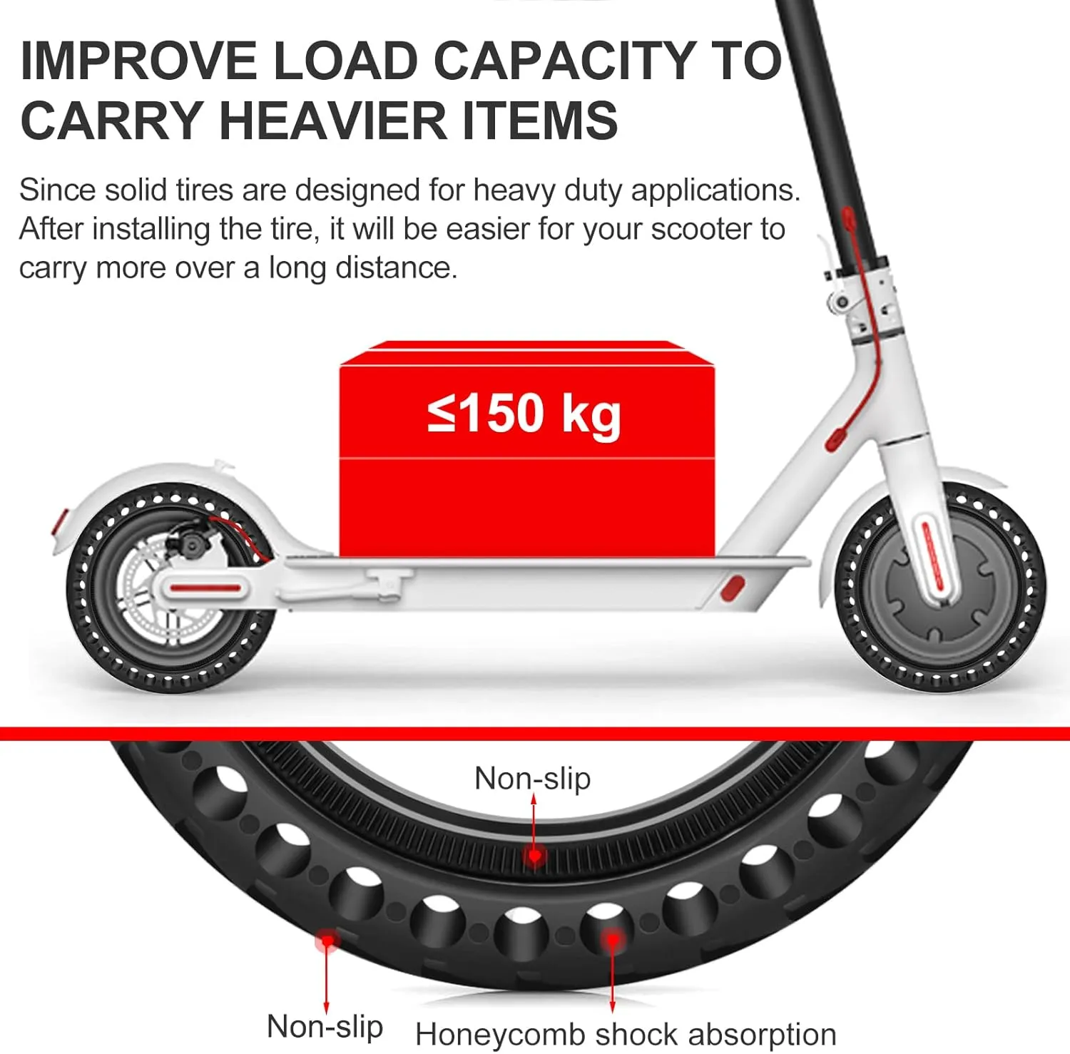 BANGTING 2PCS 8.5x2 inches Solid Tires for Electric Scooter, 8 1/2 x2 Tire for Gotrax GXL V2 / XR/APEX, 50/75-6.1 Tire Replacement for Xiaomi Pro 2 / M365 / 1S and All 8.5'' Scooter Tires