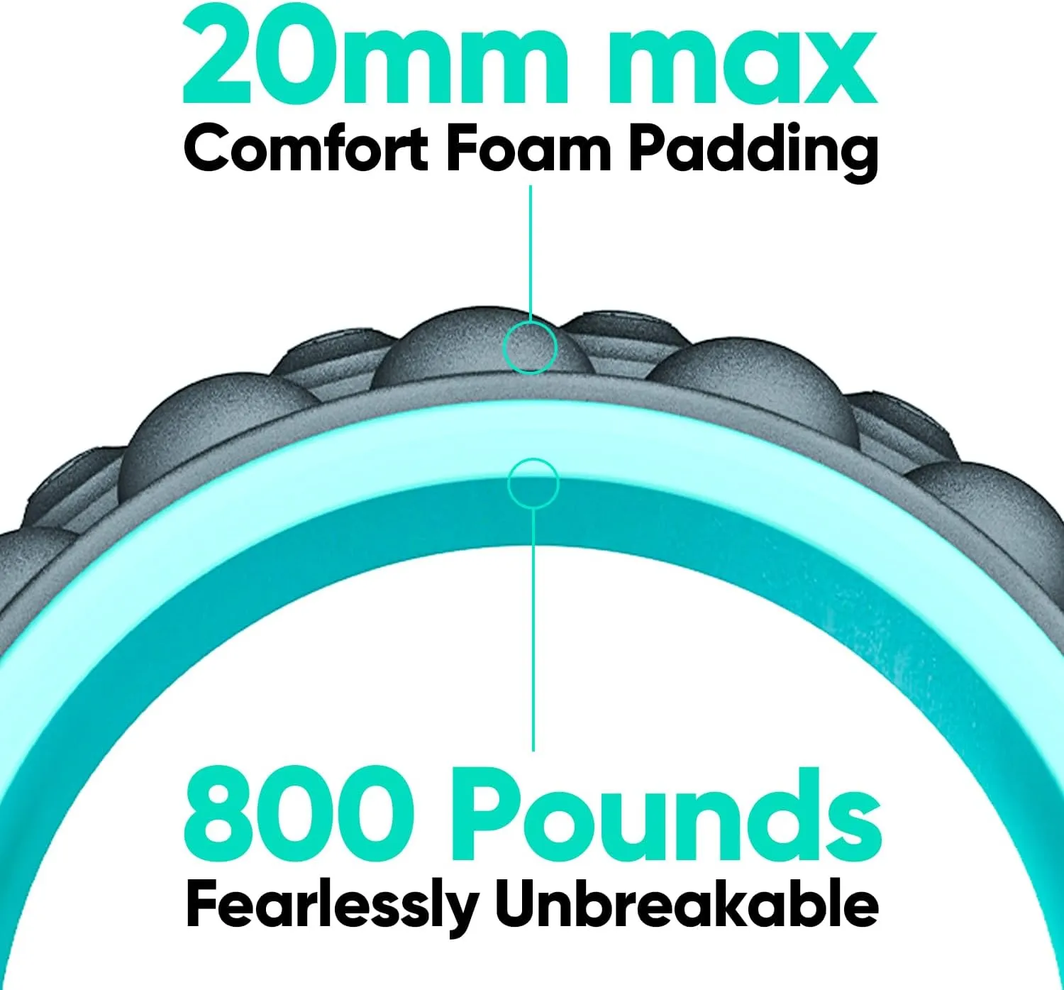 FitBeast Back Roller, Back Wheel Foam Roller - Targeted Muscle Roller for Deep Tissue Massage, Back Stretcher