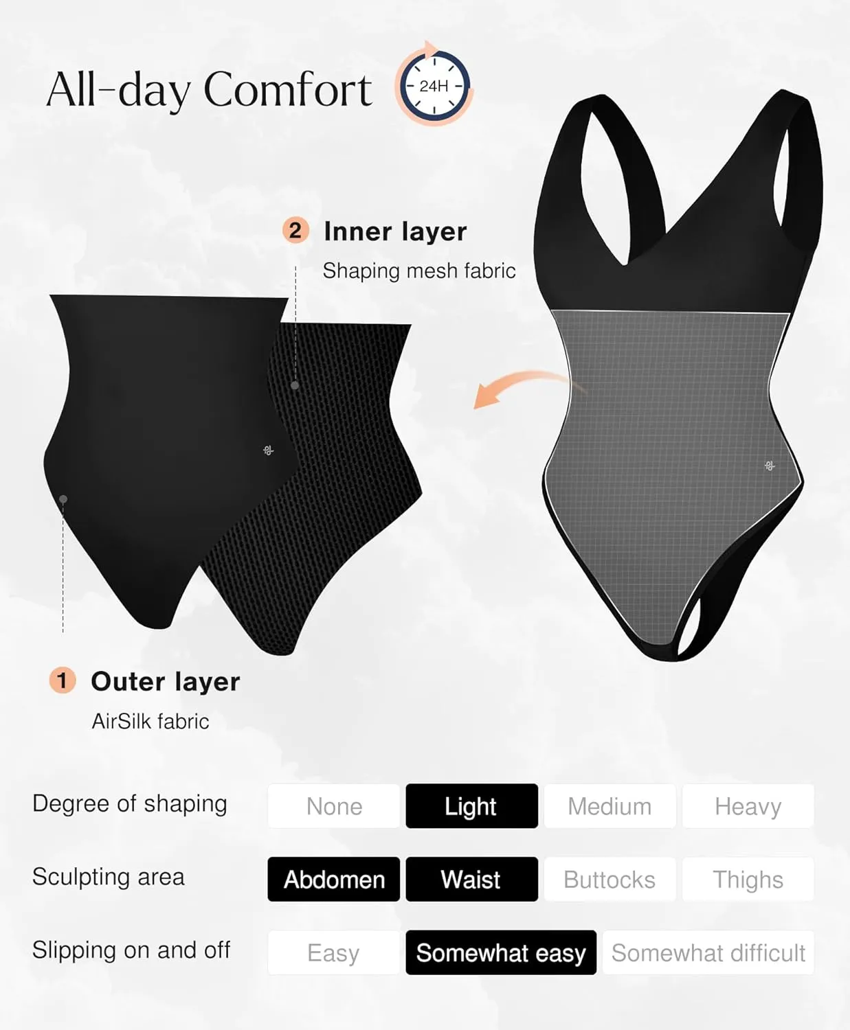 Popilush Body Suits for Women - Going Out Tank Tops - Plunge Deep V Neck Backless Sleeveless Tummy Control Shapewear Bodysuit