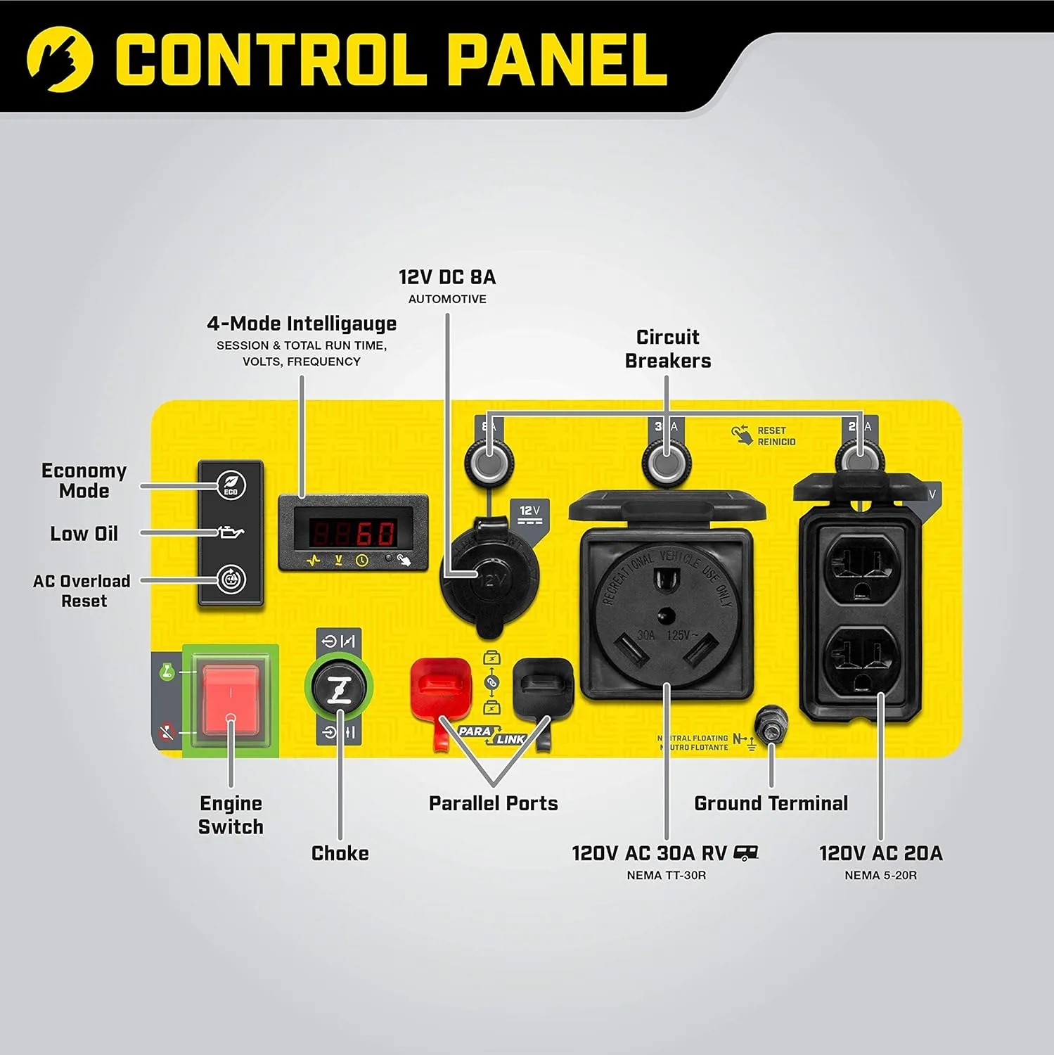 Portable Inverter Generator with Quiet Technology